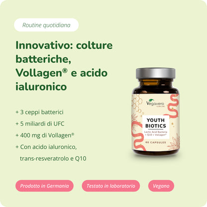 Youth Biotics Capsule