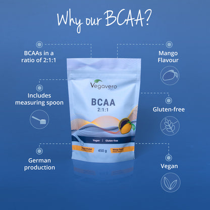 BCAA Pulver Mango