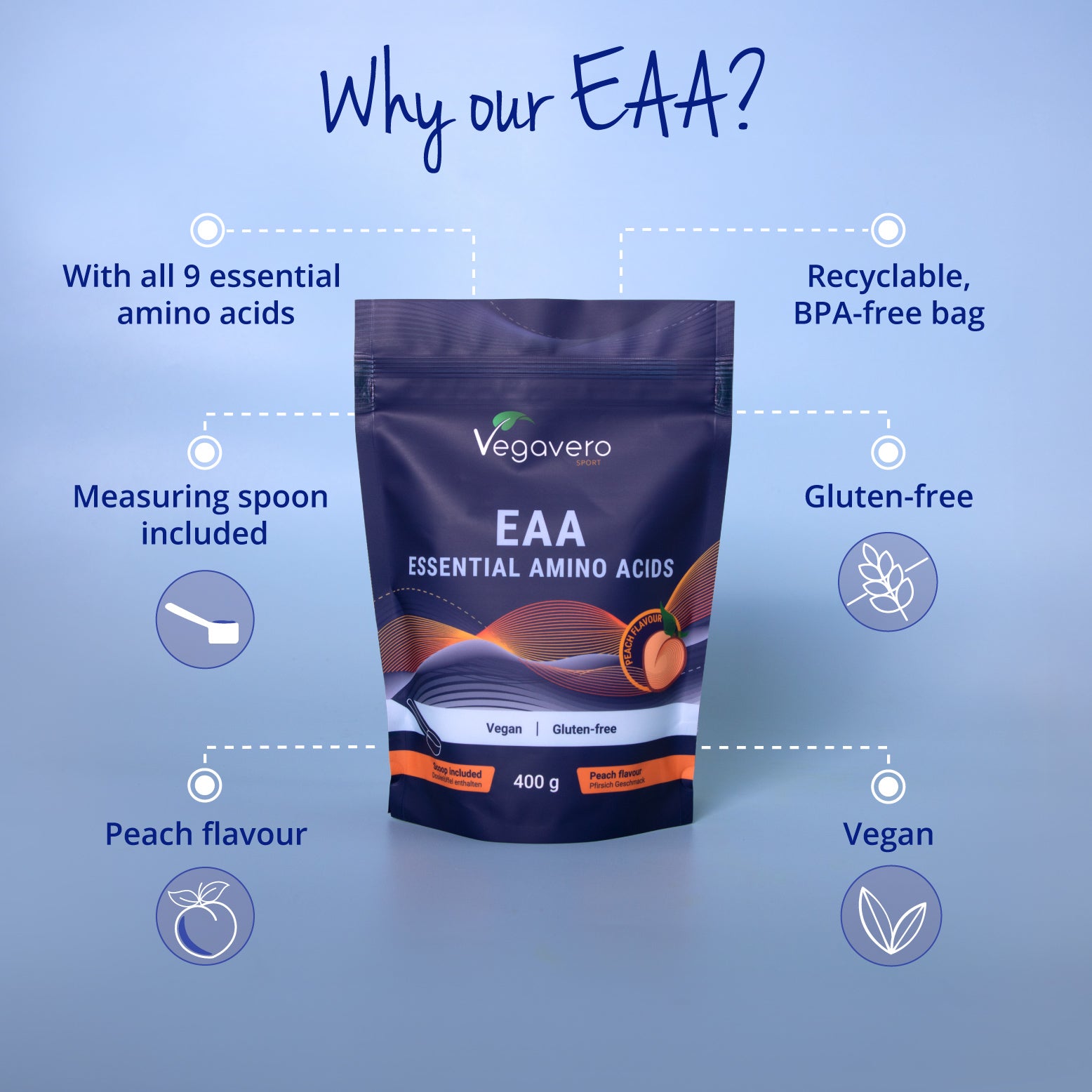 EAA in Polvere Pesca