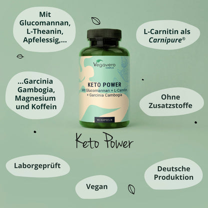 Keto Power Complex Kapseln