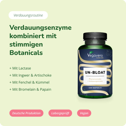 Un-Bloat Kapseln