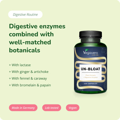 Un-Bloat Capsules