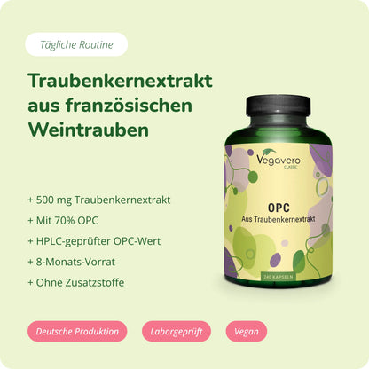 OPC Kapseln