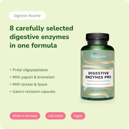 Digestive Enzymes Pro Capsules