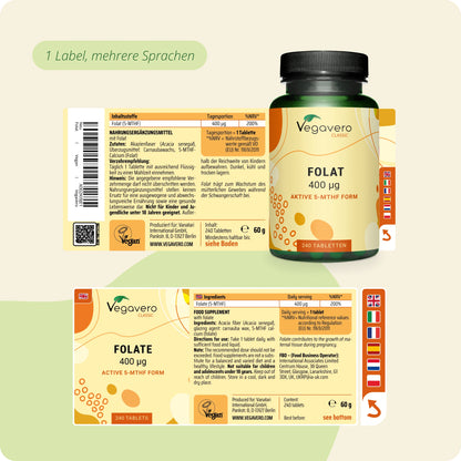 Folat Tabletten
