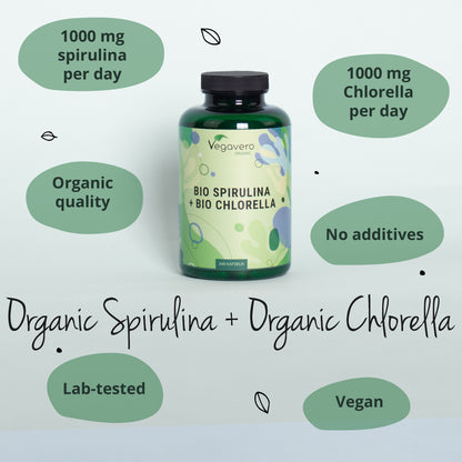 Spirulina + Chlorella Capsule Bio