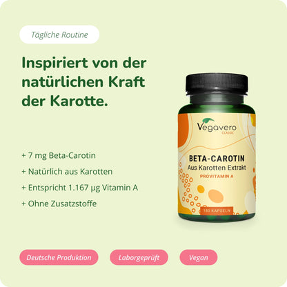 Beta‑Carotin Kapseln