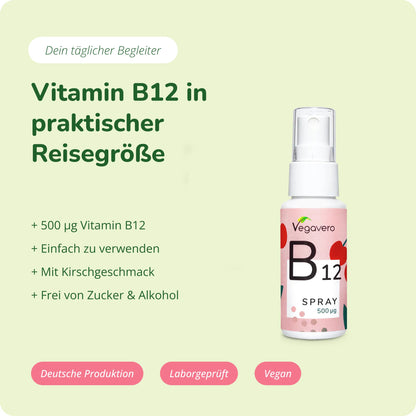 Vitamin B12 Spray