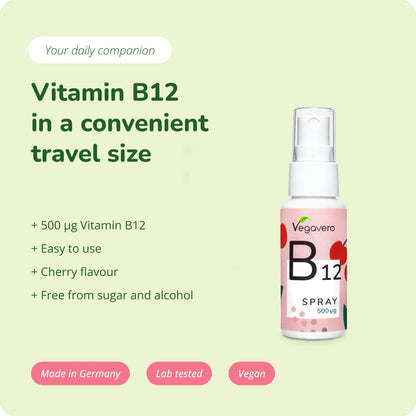Vitamin B12 Spray