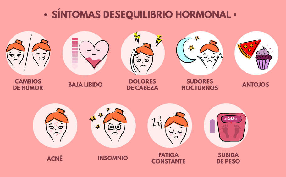 sintomas-desequilibrio-hormonal