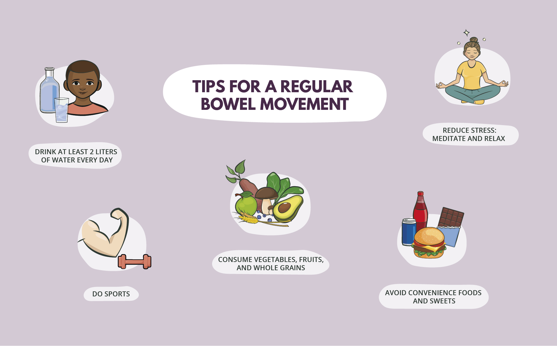 Tips for maintaining a regular bowel movement