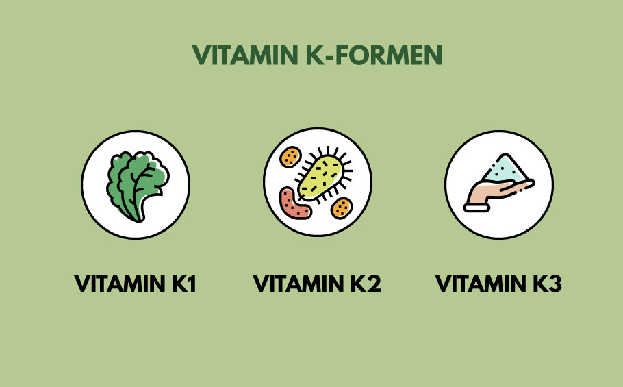 Vitamin K Formen